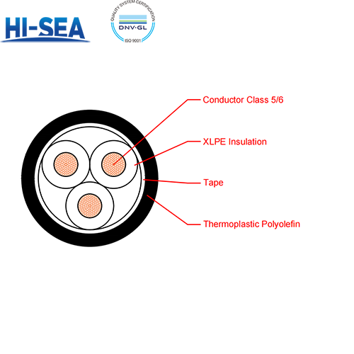 CJPFR/SC XLPE Insulation Low Smoke Halogen Free Flame Retardant Marine Power Flexible Cable